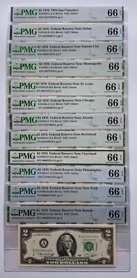 1976 $2 Notes - SET of all (12) Fed. Res. Banks (A thru L) - 66 EPQ Gem Unc. - Image 1 of 4