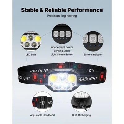 2 Pack Headlamps Bright LED Rechargeable Headlight Lightweight Head - Image 1 of 4