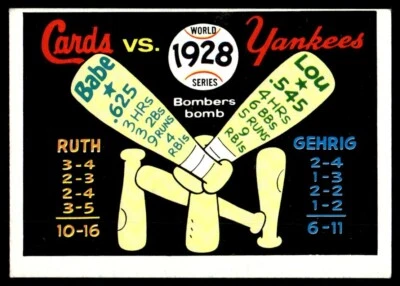 1970 Fleer Baseball 1928 Cardinals/Yankees Ruth/Gehrig World Series #25 EX+ - Image 1 of 2