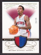 2013-14 National Treasures Basketball Material PATCH #18 Brandon Jennings 23/25