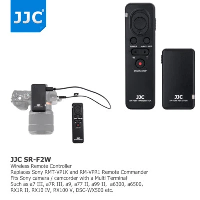 JJC Wireless Remote Control for Sony HDR-CX450 HDR-CX680 HDR-CX405 HDR-PJ410 - Image 1 of 4