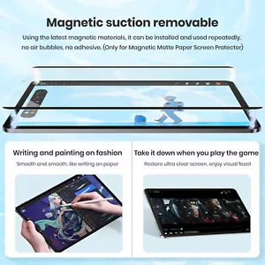 For iPad Pro 11/12.9inch 1 2 3 4 5 6th Gen Magnetic Like Paper Screen Protector - Picture 1 of 34