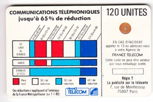 VARIETE TELECARTE CORDON BLANC .. 120U Ko59 V° ACCENT BLEU VERS CADRE 8879 C.?€ - Picture 1 of 1