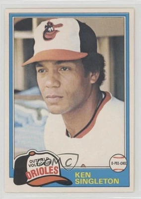 1981 O-Pee-Chee White Back Ken Singleton #281 - Image 1 of 2