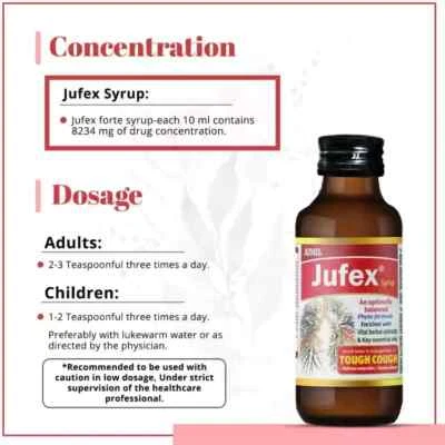 Сироп Aimil Jufex 100 мл X 2 респираторный и иммунитет помогает при бронхите кашле 2025 - Изображение 1 из 2