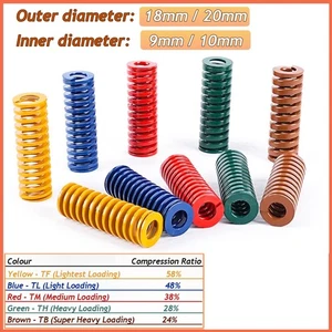 Heavy Load Duty Compression Die Spring Outer Diameter 18/20mm & Up To 300mm Long - Picture 1 of 18