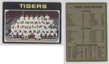 1971 Topps Detroit Tigers Team #336