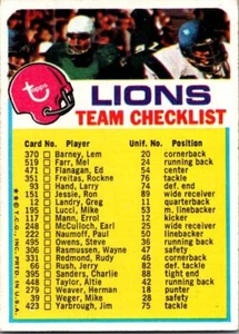 Lista de verificación del equipo Topps 1973 - Imagen 1 de 1