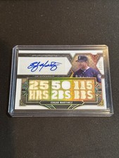 2022 Edgar Martinez Topps Triple Threads Bat/Jersey Auto/27 Mariners