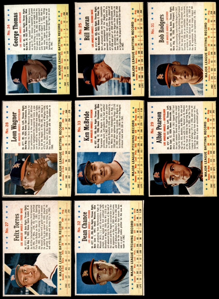 1963 Post Cereal Los Angeles Angels Near Team Set 5 - EX 6619361 (8 / 11 cards) - Image 1 of 1