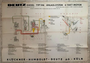 Klockner Humboldt Deutz - 4 Stroke Diesel Engine Type VM - Diagram - Broadsheet  - Picture 1 of 7
