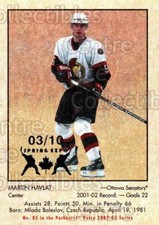 2002-03 Parkhurst Retro Spring Expo #85 Martin Havlat