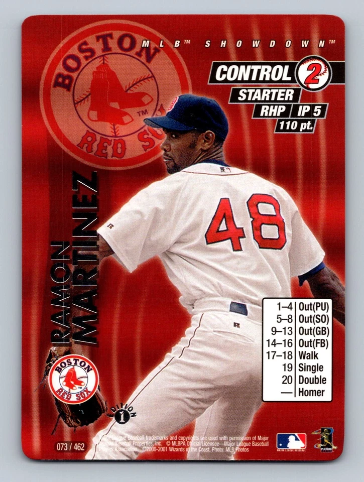 2001 MLB Showdown 1st Edition Ramon Martinez #073 - Image 1 of 2