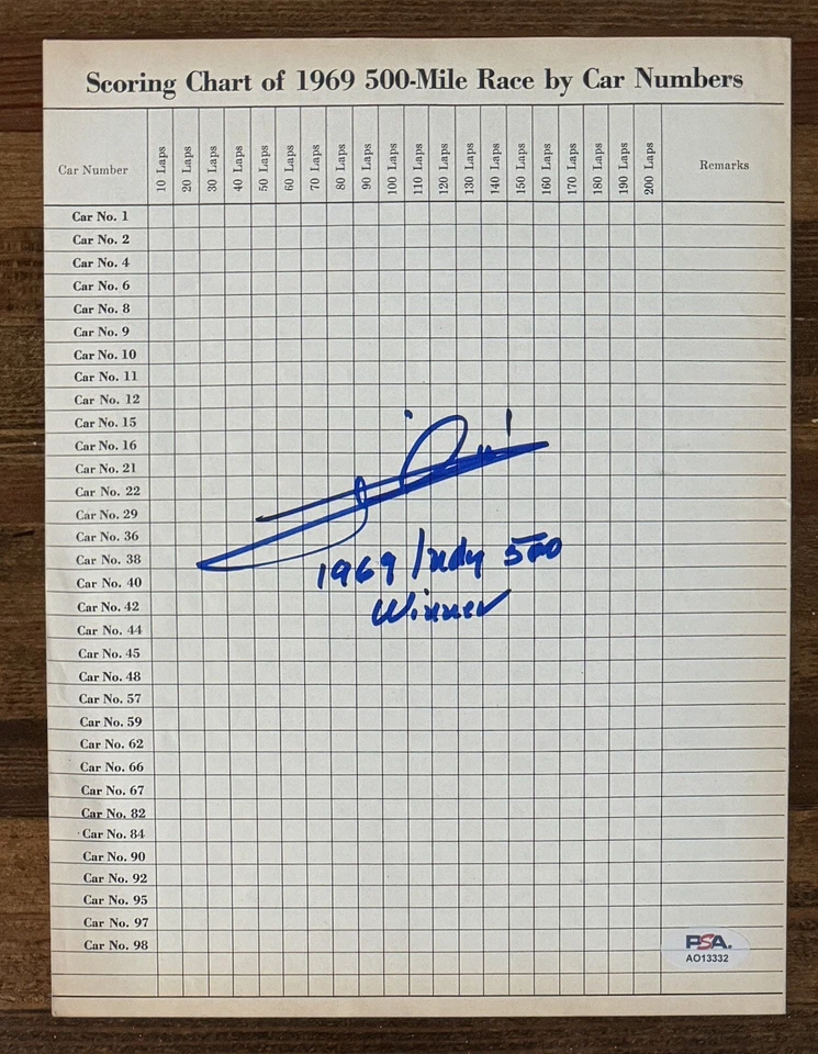 1969 Indy Indianapolis 500 Scoring Book SIGNED Mario Andretti Winner PSA DNA COA - Image 1 of 4