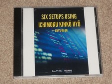 AlphaSharks - Six Setups Using Ichimoku Kinko Hyo