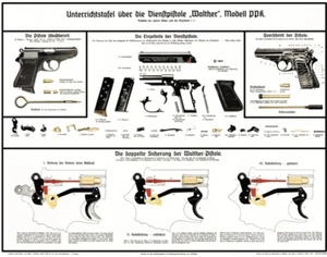 *PPK Pistol Nazi German WW2 Walther Color Poster Manual Take A LQQK & Buy Now! - Picture 1 of 1