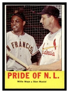 1963 Topps Baseball #138 Pride of the N.L. 63TBB-05 - Picture 1 of 2