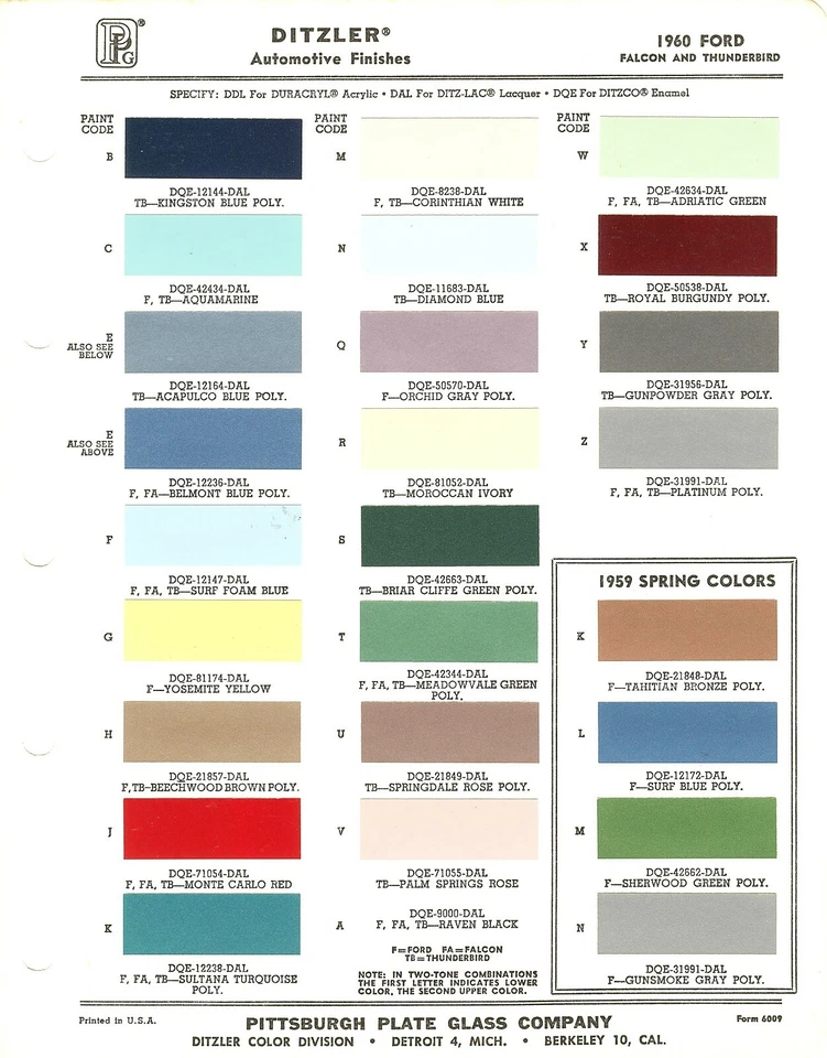 Ford Fairlane Falcon Galaxy Thunderbird Skyliner Ranchero 1960 virutas de pintura PPG Foto 1 de 1
