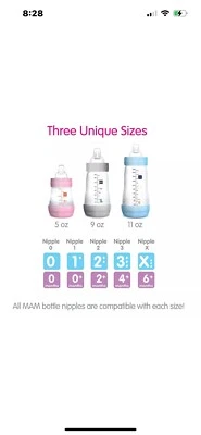 Garrafa anticólica MAM Easy Start, 5 oz (1 contagem), essencial para recém-nascidos, fluxo lento - Imagem 1 de 4