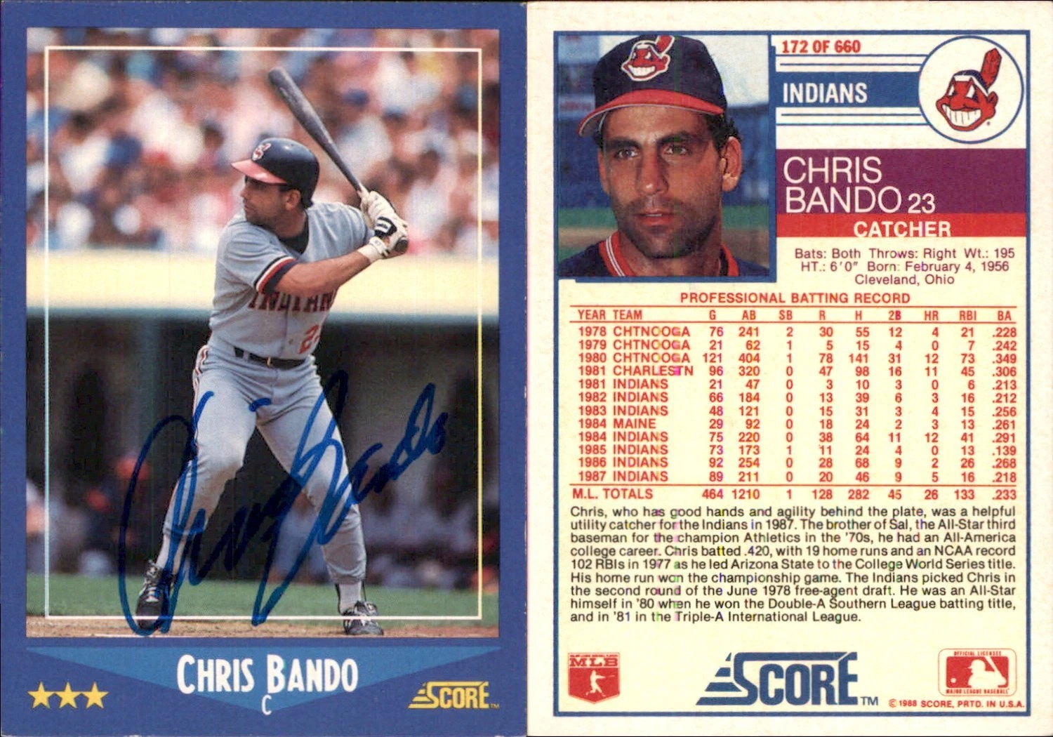 Chris Bando Signed 1988 Score #172 Card Cleveland Indians Auto AU