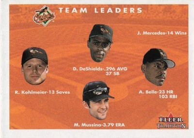 2001 Fleer Tradition #439 DeShields / Belle / Mussina / Kohlmeier - Image 1 of 2