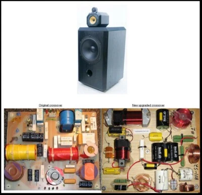 Altoparlanti a matrice B&W 801 -S2 - aggiornamento cross-over NUOVI (CIASCUNO) - Immagine 1 di 3