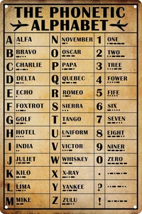 Lustiges Retro Metall Blechschild Flugzeug Das phonetische Alphabet Badezimmer Deko Poster  - Bild 1 von 7