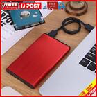 2.5in External Hard Drive Plug and Play USB3.0 HDD Enclosure for PC TV Laptop