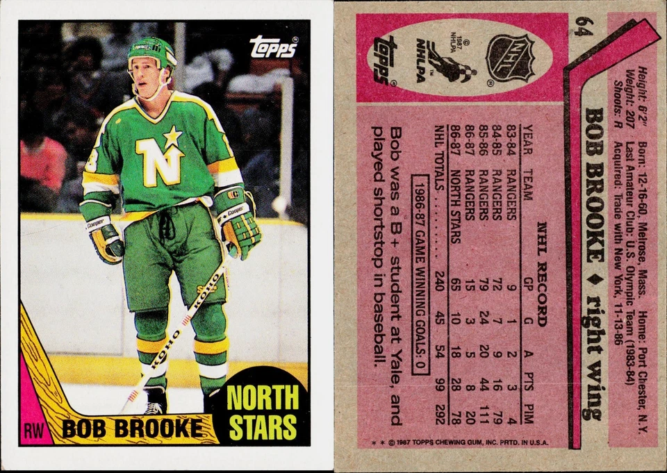 1987-88 Topps Hockey Card #64 Bob Brooke - Image 1 of 1
