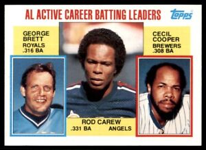 1984 Topps Nestle AL Active Career Batting Leaders: Rod Carew/George Brett/Cecil