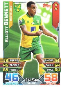 2015-16 Topps Match Attax English Premier League EPL Pick From List 001-240
