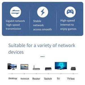 Cat6 Ethernet Cable 1000Mbps High-speed PVC Insulation Stable Connection - Afbeelding 1 van 26