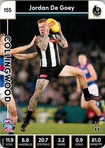 2023 Collingwood Magpies AFL Premiers TeamCoach Card - Jordan De Goey - Picture 1 of 3