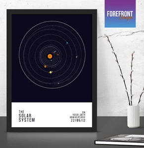 Personalised Solar System Planet Map - On your engagement/anniversary/wedding - Picture 1 of 3