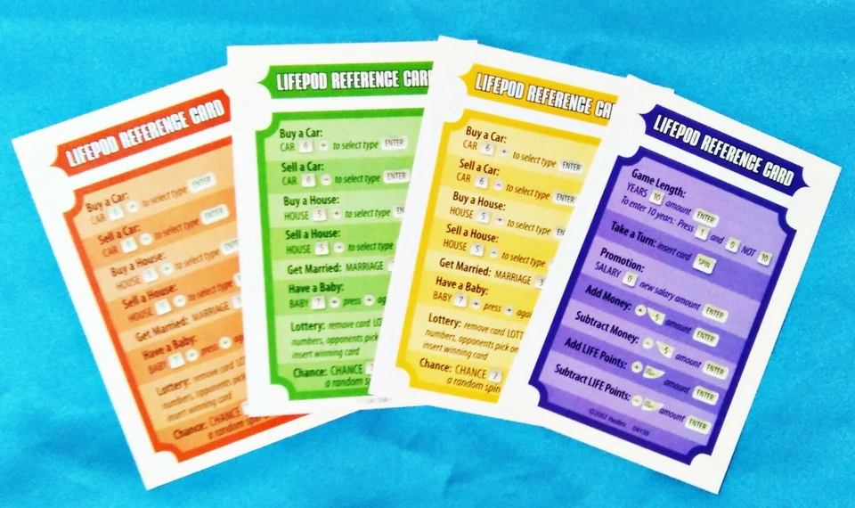 Lote de 4 - Tarjetas de Referencia Lifepod para El Juego de la Vida - Giros y Giros Foto 1 de 2