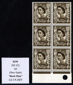 XJ7b (SG 12) Jersey 4d Olive Sepia "Neck Flaw" MNH * - Picture 1 of 4