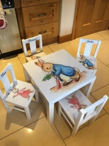 Childrens Peter Rabbit Table & Chair Set - Picture 1 of 1