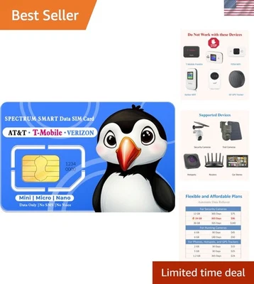 Seamless Connectivity Data SIM for Security Cameras and Hotspots -  & US - Image 1 of 4
