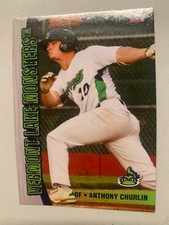 Anthony Churlin Card 2018 Vermont Lake Monsters Team Card