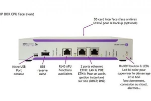 📡 Serveur de Communication Évolutif pour PME Alcatel-Lucent OXO Connect Evoluti - Photo 1/1