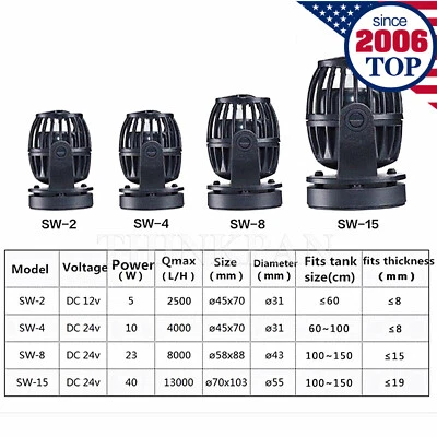 JEBAO / JECOD Jebao Wave Maker Pump Marine Aquarium Reef Fish Tank SW-2 SW-4 SW-8 SW-15