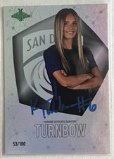 2023 Parkside NWSL Vol. 1 Soccer Cards Checklist 23