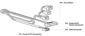 For NZXT Kraken ELITE 240/280/360 14-Pin Liquid Cooler Connector Cable Cord Wire - Picture 1 of 6