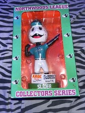 Rochester Honkers Slider Mascot Bobblehead Rare - NEW