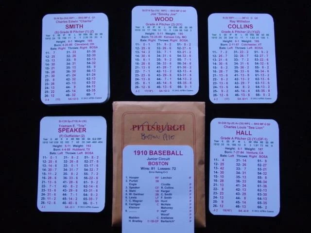 1910 APBA : PHILADELPHIA ATHELETICS  Baseball Team Set : 25 players cards (2012) - Image 1 of 1
