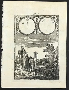 Print Solar Eclipse Astronomy map 1683 Original engraved Alain Mallet - Picture 1 of 3