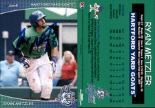 Ryan Metzler Signed 2018 Grandstand Hartford Yard Goats #NNO Card
