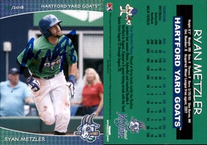 Ryan Metzler Signed 2018 Grandstand Hartford Yard Goats #NNO Card