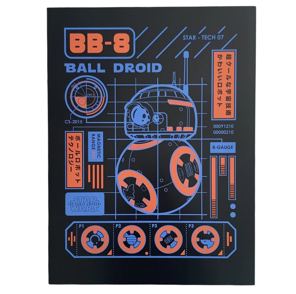 Star Wars: Episode VII The Force Awakens 2015 SDCC Comic-Con BB-8 Promo Poster - Image 1 of 1