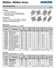 2 pieces Rolec conFORM EKF 082 111.082.0 Aluminum Enclosure 130 x 85 x 44 mm